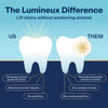 Comparison of Lumineux dental whitening method with oil-based activives versus peroxide, on a blue and black background.