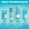 Lumineux Whitening Strips box shown on a Whitening Edition routine panel